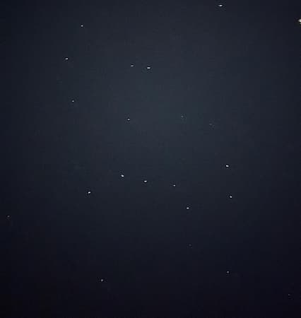 International Astronomy Day, Space, Big Dipper